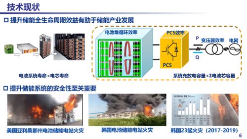 電池儲能功率變換技術進展與不間斷電源設備的技術開發(fā)與銷售策略