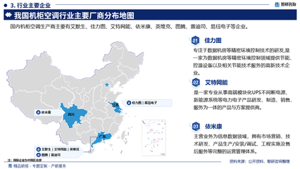 2025年中國機(jī)柜空調(diào)與不間斷電源產(chǎn)業(yè)現(xiàn)狀及發(fā)展趨勢研究報告